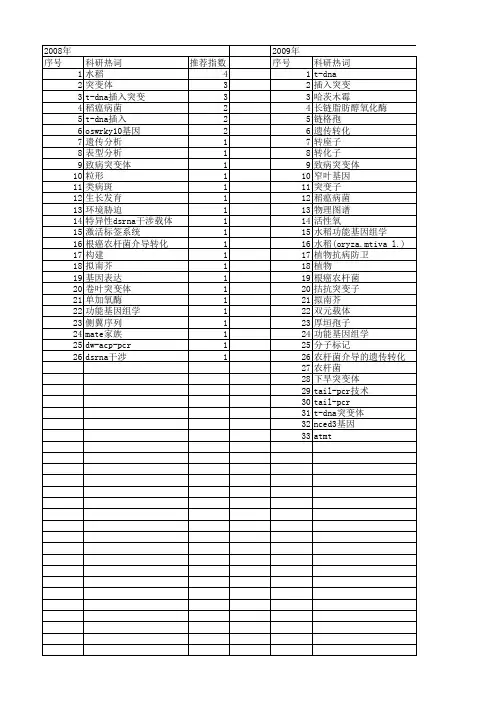 【国家自然科学基金】_t-dna插入突变_基金支持热词逐年推荐_【万方软件创新助手】_20140803
