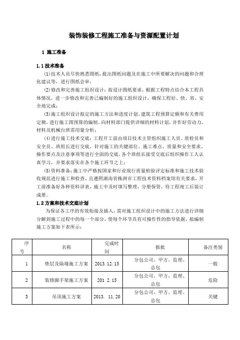装饰装修工程施工准备与资源配置计划