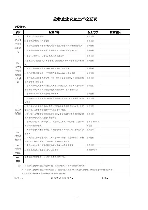 旅游企业安全生产检查表范本参考模板范本