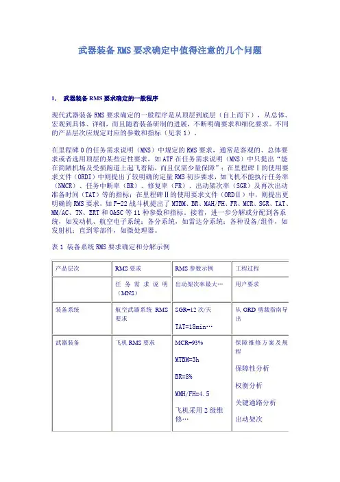 武器装备RMS要求确定中值得注意的几个问题