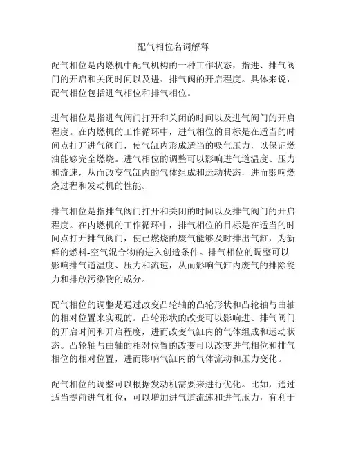 配气相位名词解释