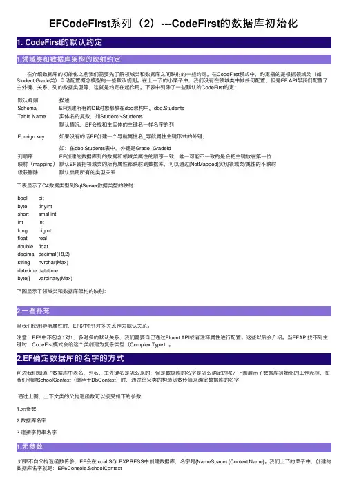 EFCodeFirst系列（2）---CodeFirst的数据库初始化