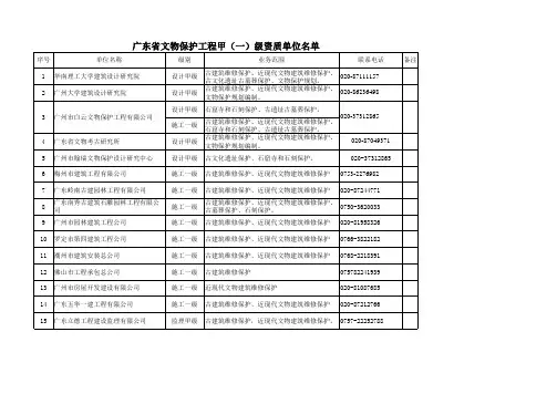 1、广东省文物保护工程甲(一)级资质单位名单(2015年4月8日更新)
