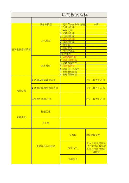 【Excel表格】【店铺数据】旗舰店搜索执行表