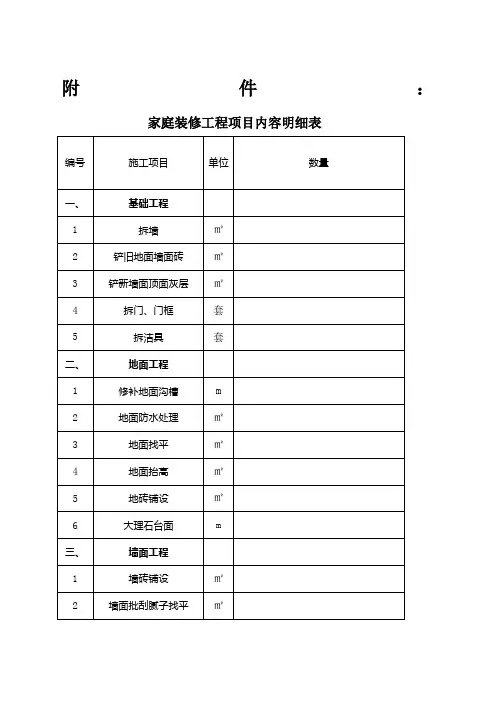 家庭装修工程项目内容明细表