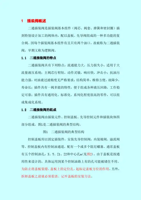 插装阀原理图