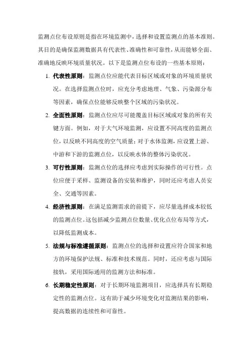 监测点位布设原则