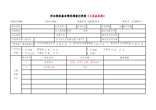工业企业污水零直排基本情况调查记录表