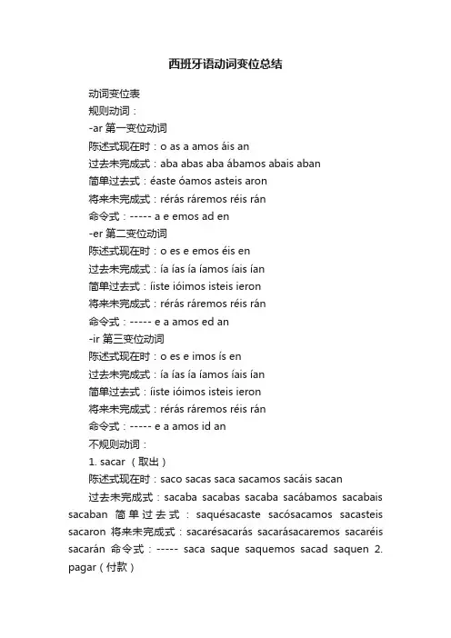 西班牙语动词变位总结