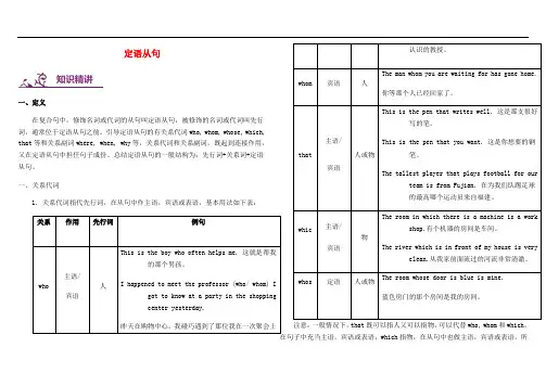 中职英语专题讲练定语从句(含解析)