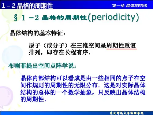 固体物理：1_2 晶格的周期性(periodicity)