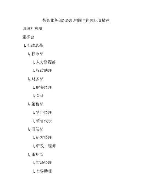 某企业各部组织机构图与岗位职责描述