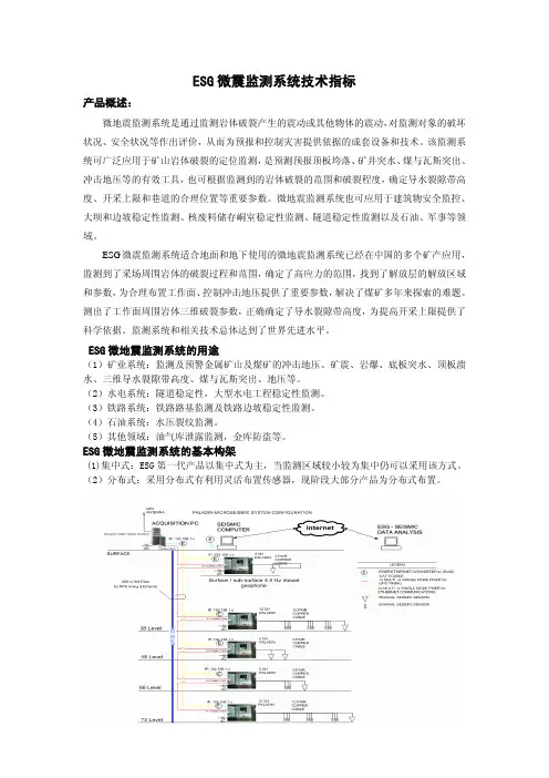 微震监测技术
