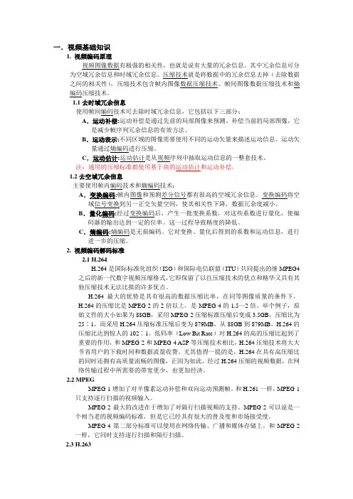 视频基础知识