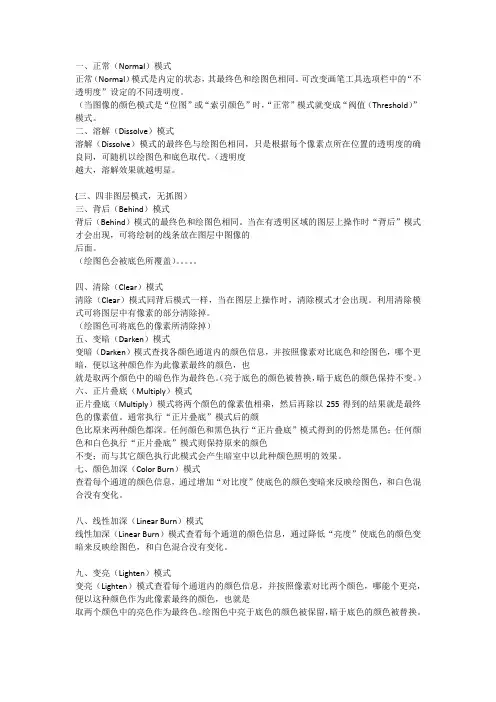 Photoshop的绘图模式
