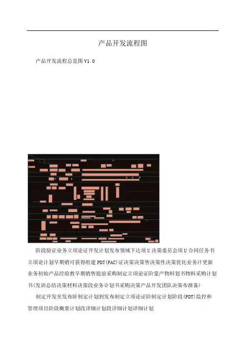 产品开发流程图