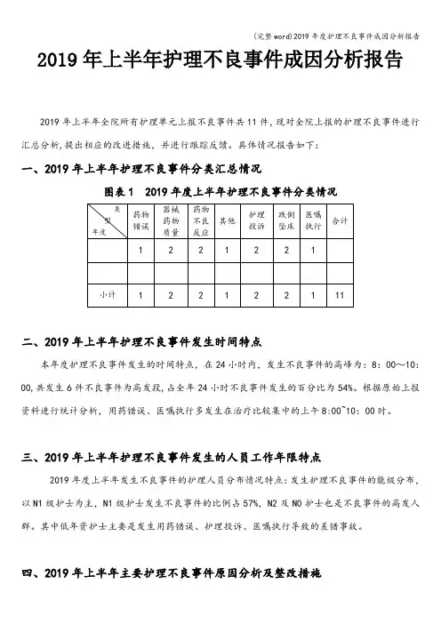 2019年度护理不良事件成因分析报告