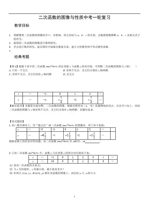 2020年中考一轮复习 二次函数的图像与性质 讲义