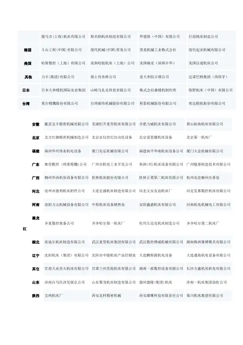 数控机床厂家大全