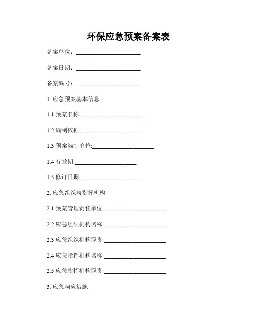 环保应急预案备案表