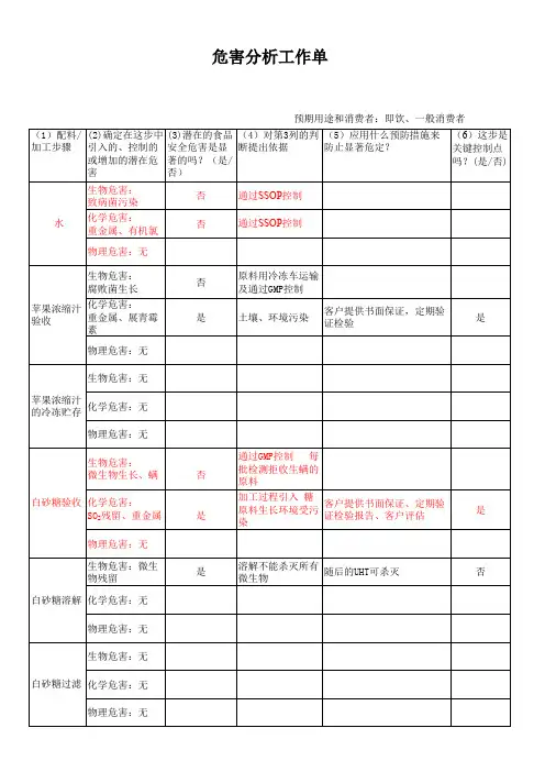 苹果汁企业HACCP计划详细说明