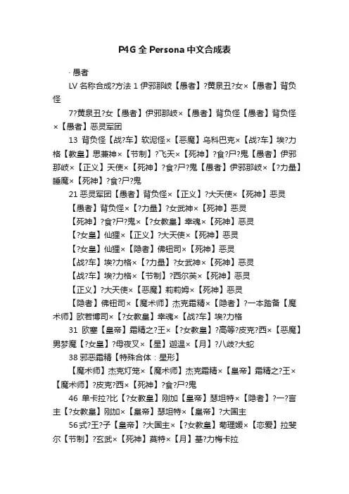P4G全Persona中文合成表