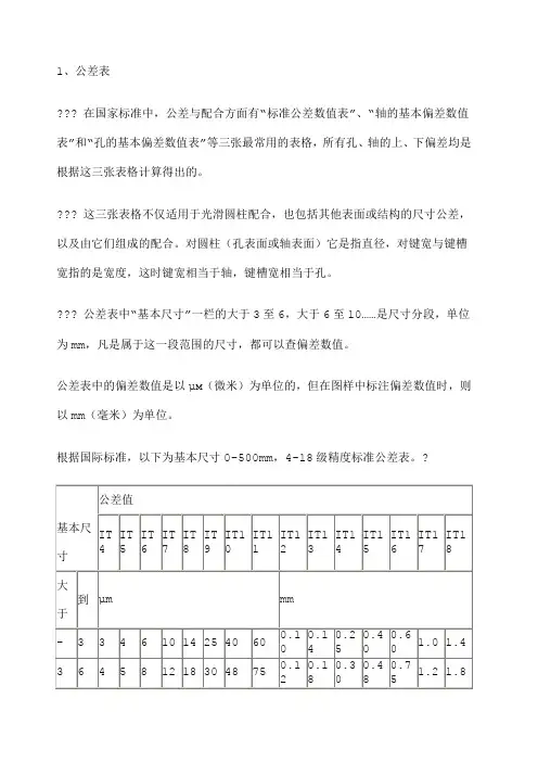 机械制图公差尺寸及查表