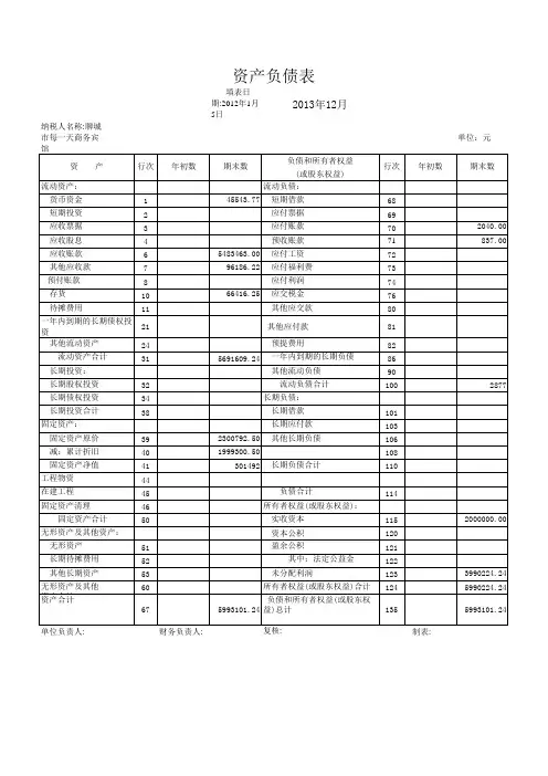 资产负债表(小企业)