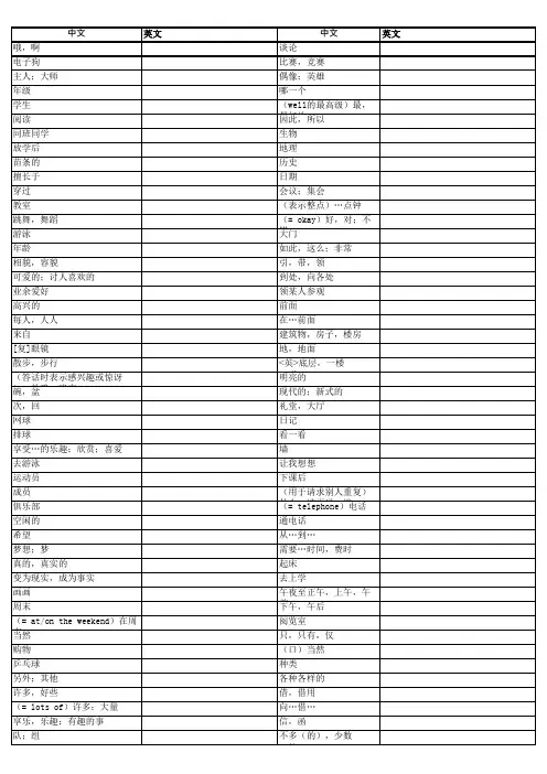 苏教版七年级上册英语单词表