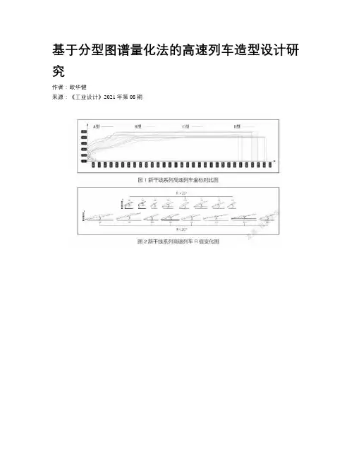 基于分型图谱量化法的高速列车造型设计研究