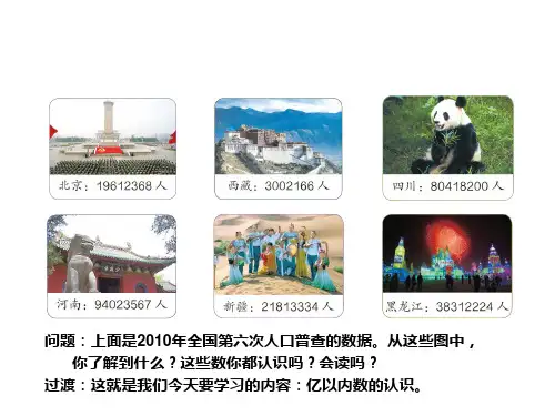 亿以内数的认识PPT课件.ppt