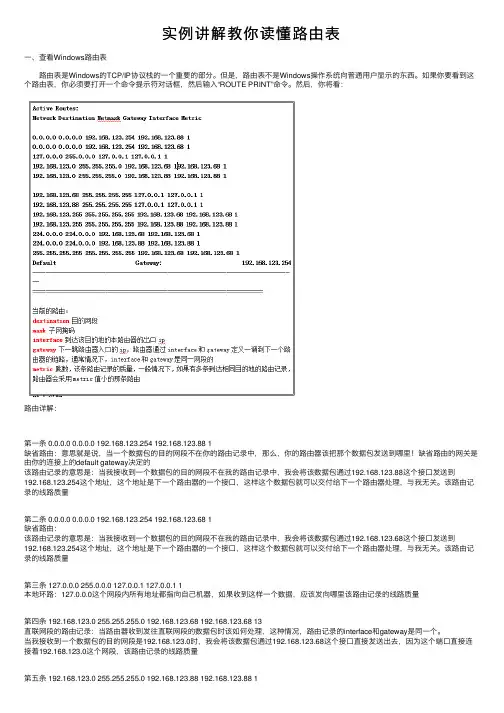 实例讲解教你读懂路由表