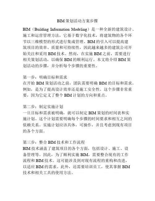 BIM策划活动方案步骤
