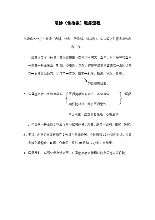 医院急诊(含抢救)服务流程