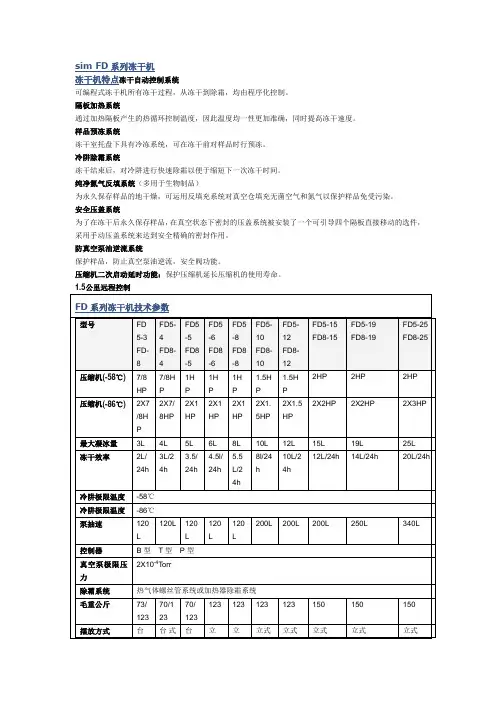 simFD系列冻干机