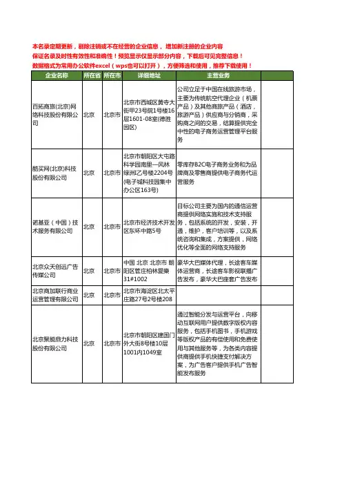新版北京市运营商工商企业公司商家名录名单联系方式大全55家