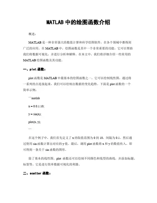 MATLAB中的绘图函数介绍