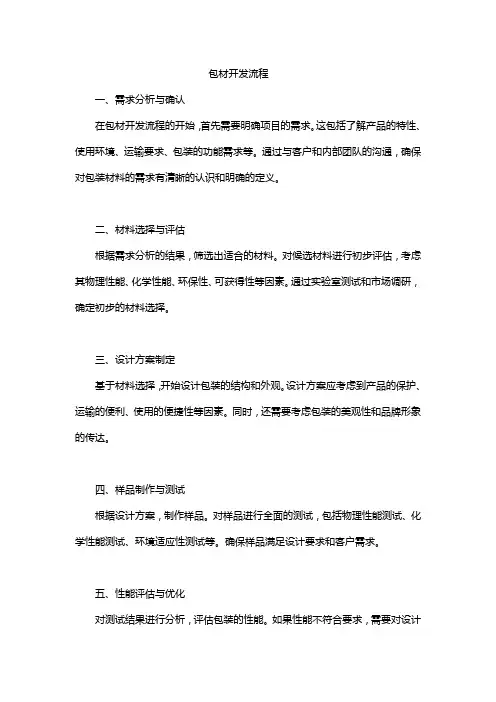 包材开发流程