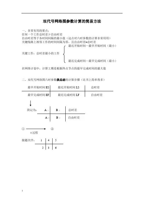 双代号网络图参数计算方法(超级形象易懂)