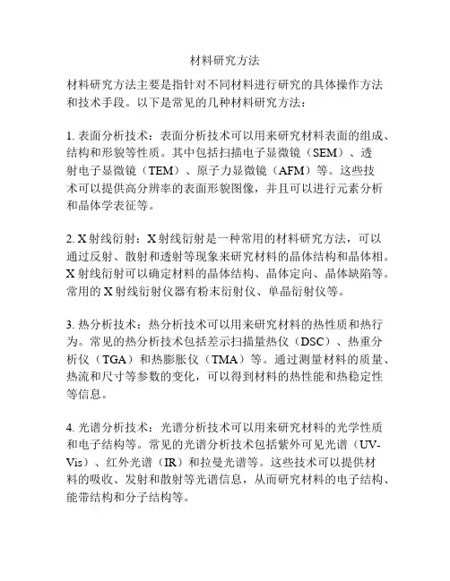 材料研究方法