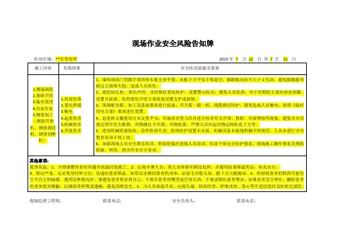 安全风险告知牌3.21
