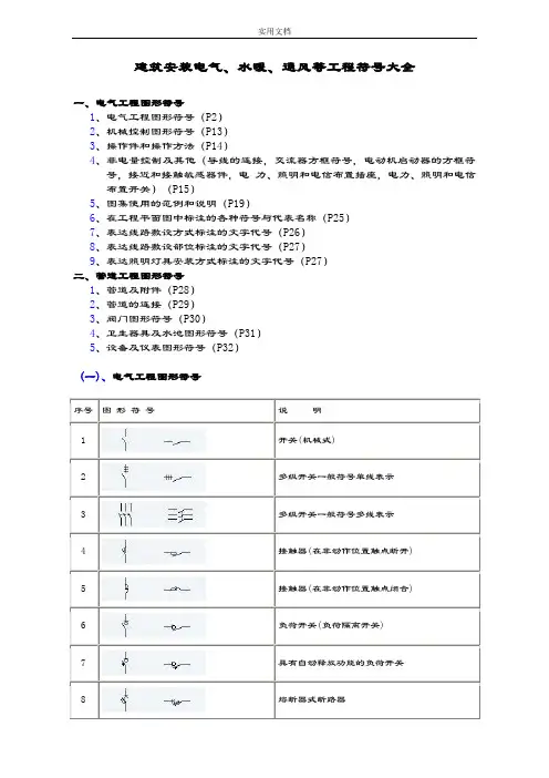 电气、水暖等工程图形符号大全表
