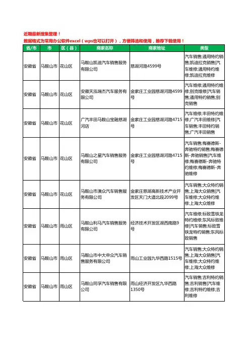 2020新版安徽省马鞍山市4S店工商企业公司商家名录名单黄页联系方式电话大全40家