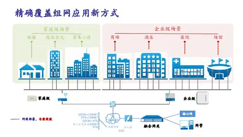 一体化皮基站应用介绍PPT课件