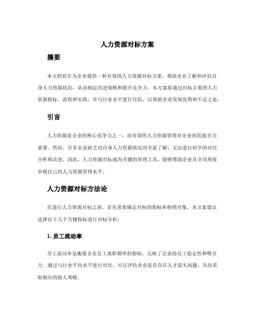 人力资源对标方案