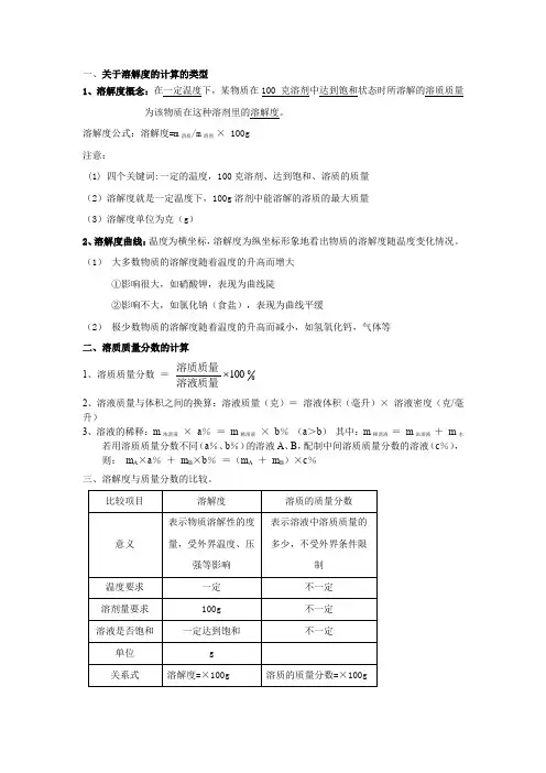 溶解度与质量分数的问题