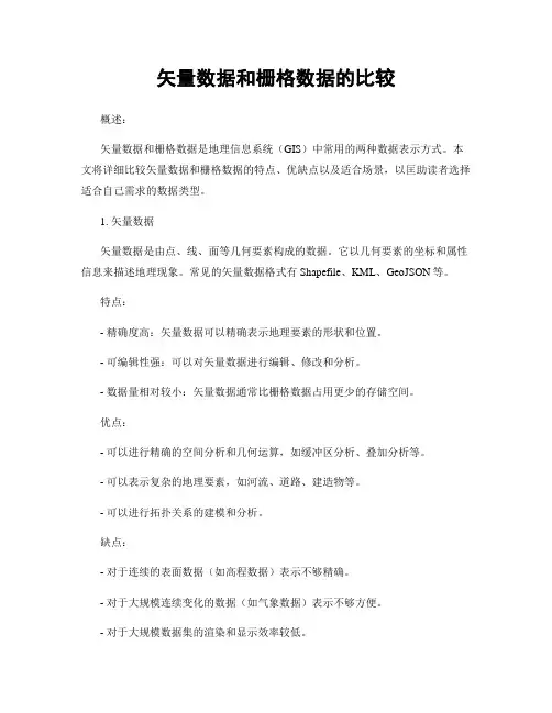 矢量数据和栅格数据的比较