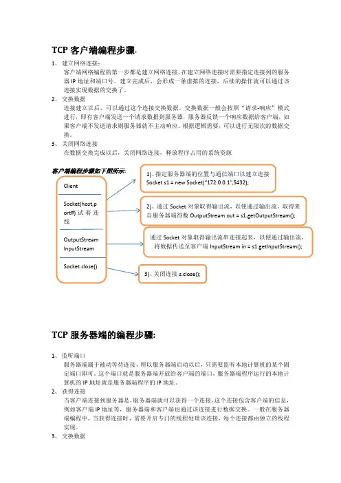 java网络编程步骤