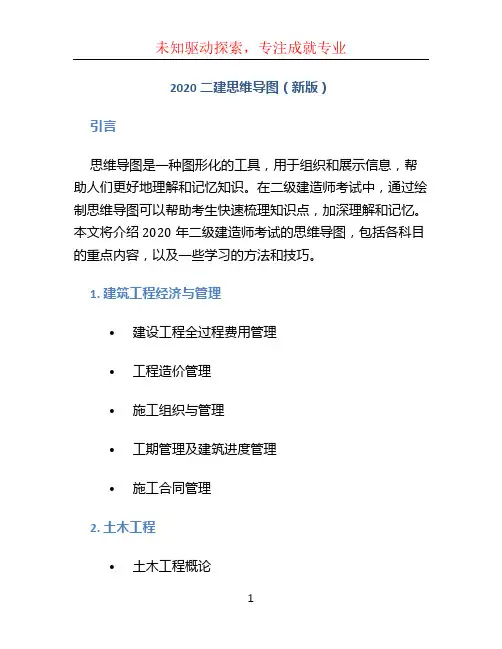 2020二建思维导图(新版)