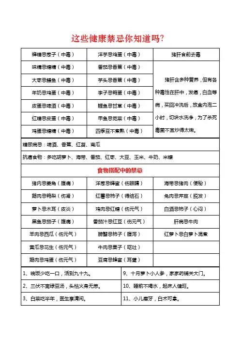 这些健康禁忌你知道吗？